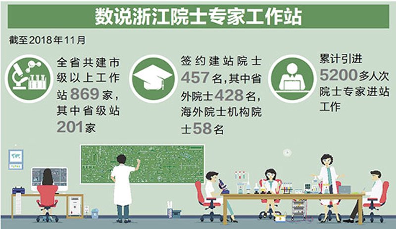 检验检疫技术中心:未来趋势与发展方向解析